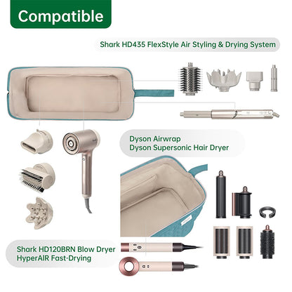 CLASSY & WATERPROOF:Travel Bag & Organizer.