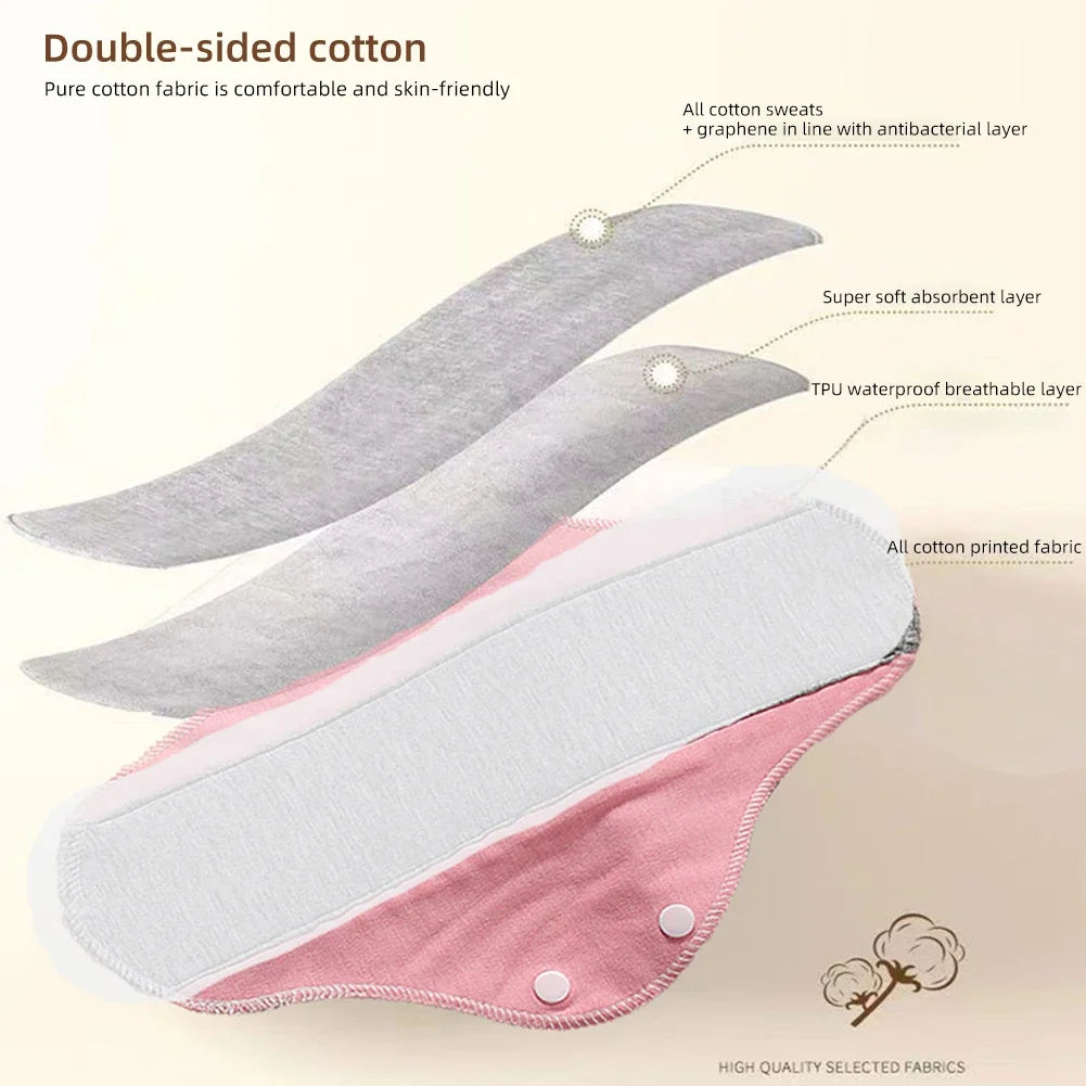 Reusable Feminine Hygiene Pads