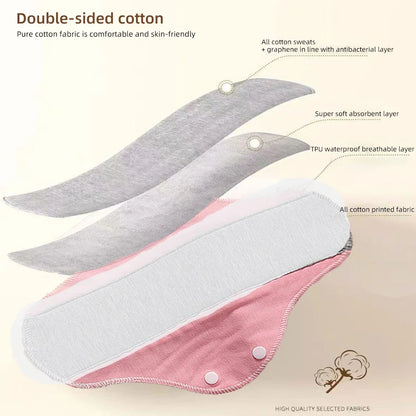 Reusable Feminine Hygiene Pads